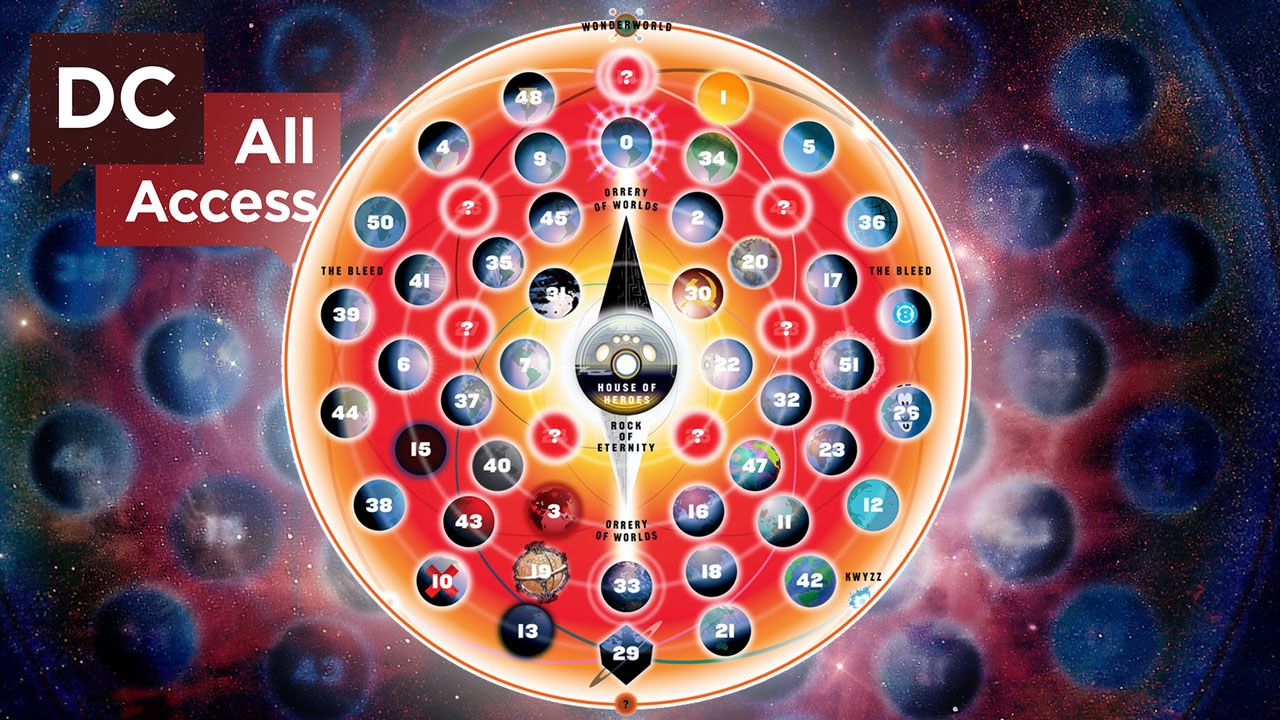 Multiversity Easter Eggs Revealed Multiversity Easter Eggs Revealed